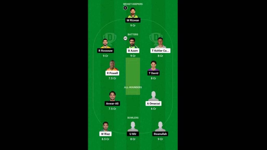 अपना ड्रीम dream11 टीम -  MS v/s PSZ Playing11 Prediction Today